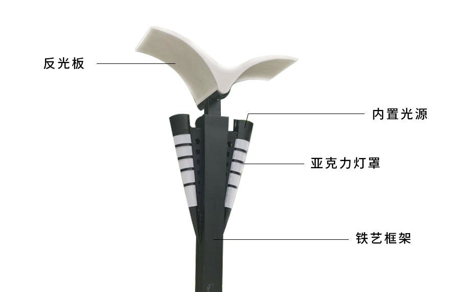 景觀燈，景觀燈結(jié)構(gòu).jpg